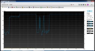 HDTune_Benchmark_Corsair_Force_3_SSD_____.png