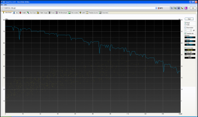 HDTune_Benchmark_ST3160815AS.png